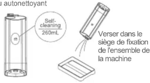 JIMMY SF8 - Rangement machine à laver - 1