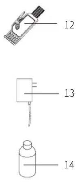 JIMMY SF8 - Parts Name - 3
