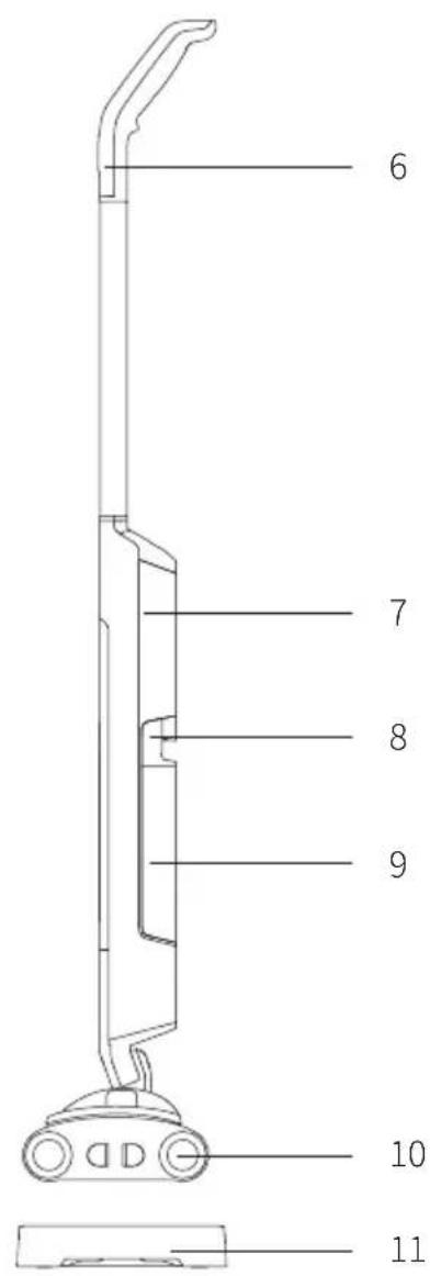 JIMMY SF8 - Parts Name - 2