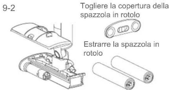 JIMMY SF8 - Uso della base del supporto della macchina - 2