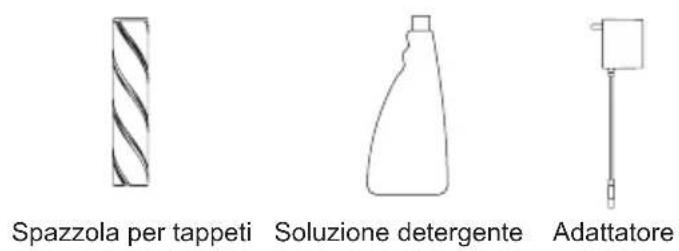 JIMMY HW9 - Nome delle parti - 3