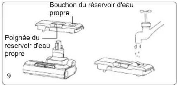 JIMMY HW9 - Chargement de la machine - 1