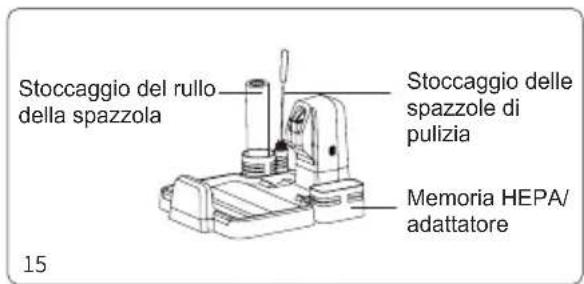 JIMMY HW9 - Pulire il serbatoio dell'acqua sporca - 4
