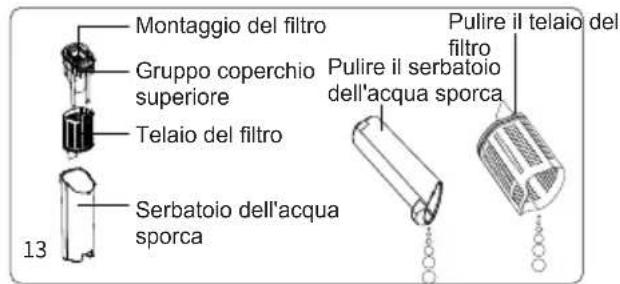 JIMMY HW9 - Pulire il serbatoio dell'acqua sporca - 2