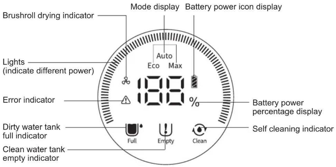JIMMY HW9 - LED screen and instructions - 1
