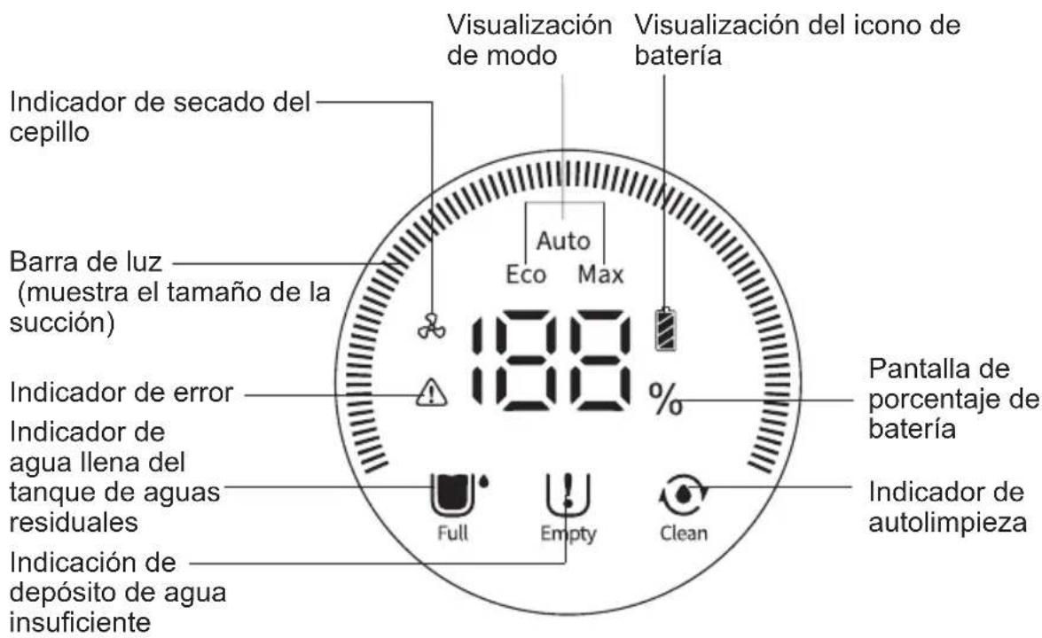 JIMMY HW9 - Pantalla de visualización e instrucciones de uso - 1