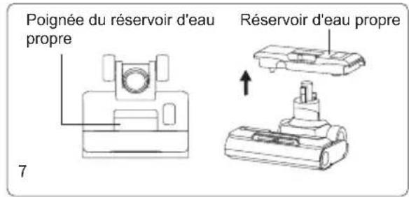 JIMMY HW9 - Démontage et montage du réservoir d'eau propre - 2