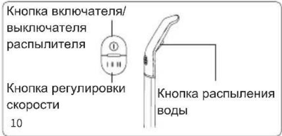 JIMMY HW9 - Работа устройства - 2