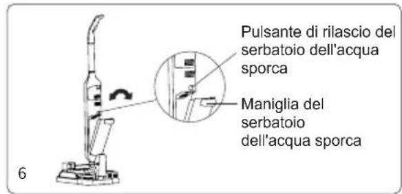 JIMMY HW9 - Smontare e montare il serbatoio dell'acqua pulita - 1