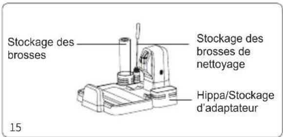 JIMMY HW9 - Auto-nettoyage et séchage des brosses - 4