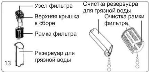 JIMMY HW9 - Самоочистка и сушка роликовой щетки - 2