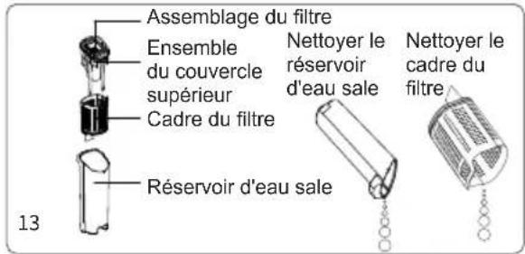JIMMY HW9 - Auto-nettoyage et séchage des brosses - 2