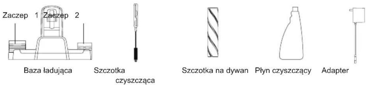 JIMMY HW9 - Nazwy elementów - 2