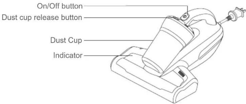 JIMMY Antimite UV WB41 - Parts Name - 1