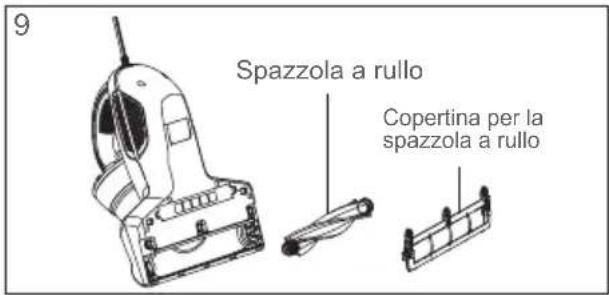 JIMMY Antimite UV WB41 - Manutenzione e conservazione - 1