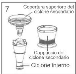 JIMMY Antimite UV WB41 - Pulizia del contentatore di polvere - 7