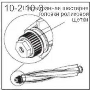 JIMMY Antimite UV WB41 - BHHMaHHe: - 3