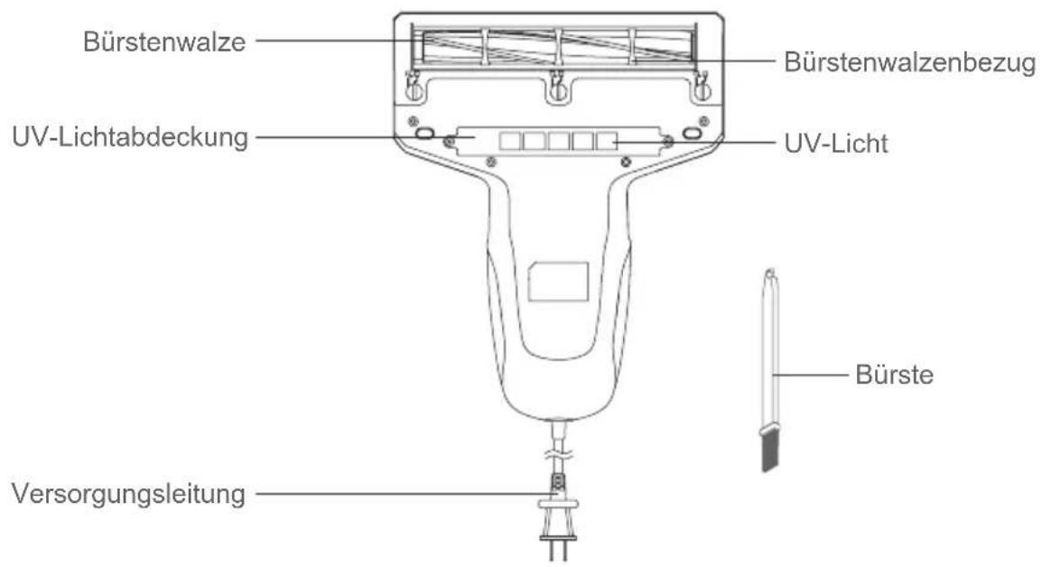 JIMMY Antimite UV WB41 - Installation des Produkts - 2