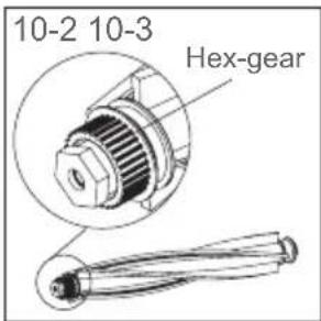 JIMMY Antimite UV WB41 - Maintenance and storage - 3
