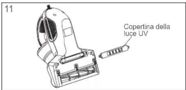 JIMMY Antimite UV WB41 - Manutenzione e conservazione - 5