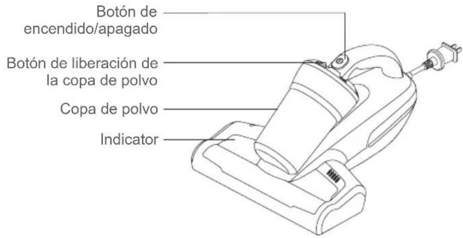 JIMMY Antimite UV WB41 - Nombres de las Partes - 1