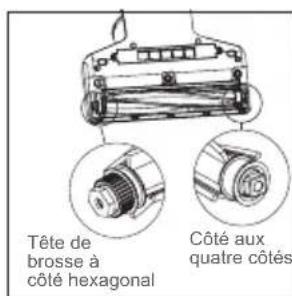 JIMMY Antimite UV WB41 - Nettoyage et entretien de la lumière UV - 4