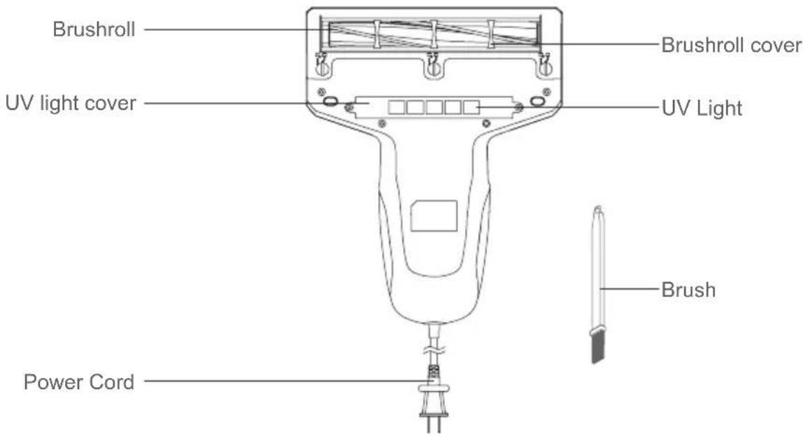 JIMMY Antimite UV WB41 - Parts Name - 2