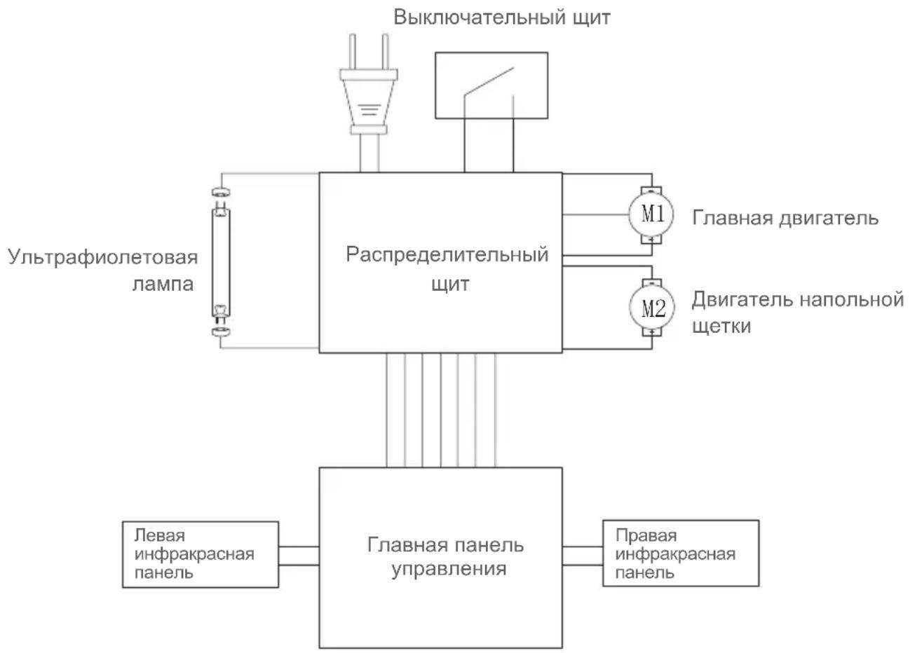 JIMMY Antimite UV WB41 - 3neKtpnuecka cxema - 1