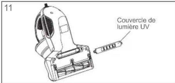 JIMMY Antimite UV WB41 - Nettoyage et entretien de la lumière UV - 5