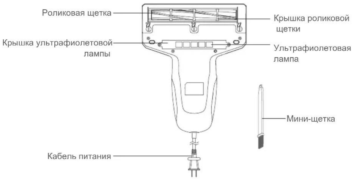 JIMMY Antimite UV WB41 - Mоntаж порукции - 2