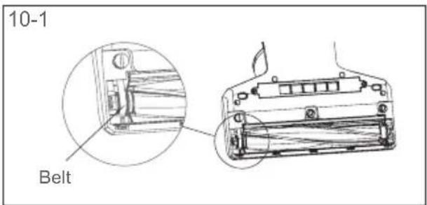 JIMMY Antimite UV WB41 - Maintenance and storage - 2
