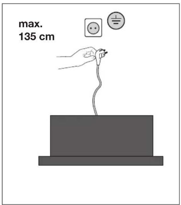 ETNA AIP790CWIT - INSTALLATIE - INSTALLATION - 4