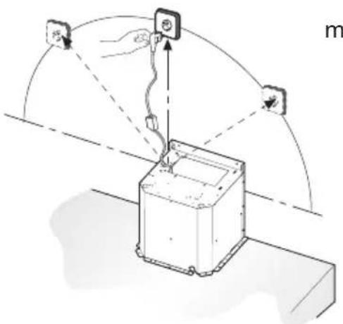 ETNA AIP790CWIT - Attention! - 1