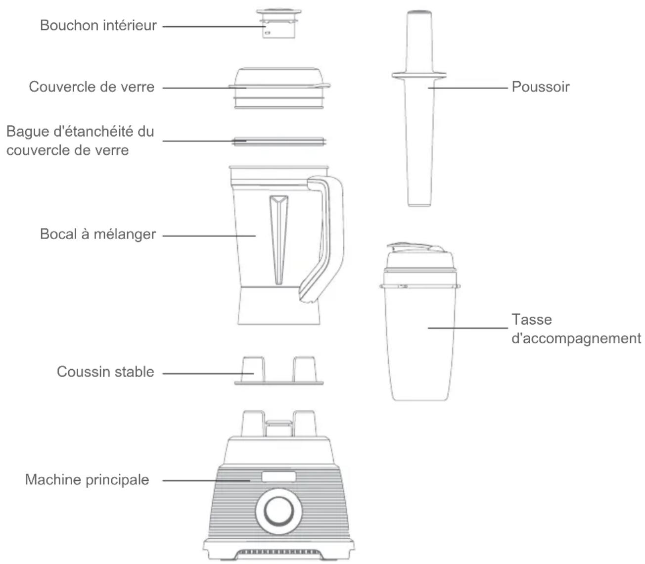 JIMMY B53 - Désassemblage d'emballage - 1