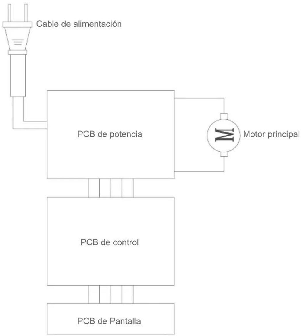 JIMMY B53 - Especificaciones del producto - 1