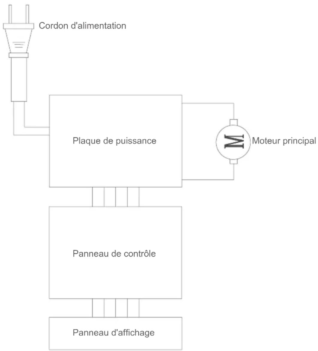 JIMMY B53 - Spécification de produit - 1