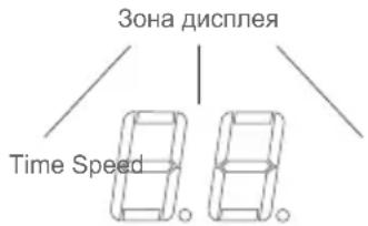 JIMMY B53 - Шаг операции - 1