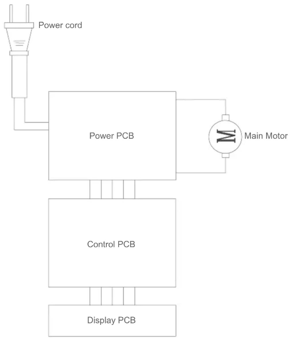 JIMMY B53 - Product Specification - 1