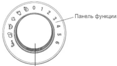 JIMMY B53 - Шаг операции - 2