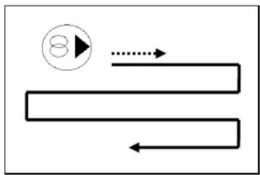 Hobot 288 - Remote controller - 6