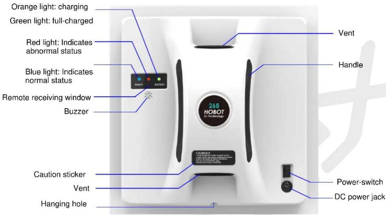 Hobot 288 - Getting to know the device - 1