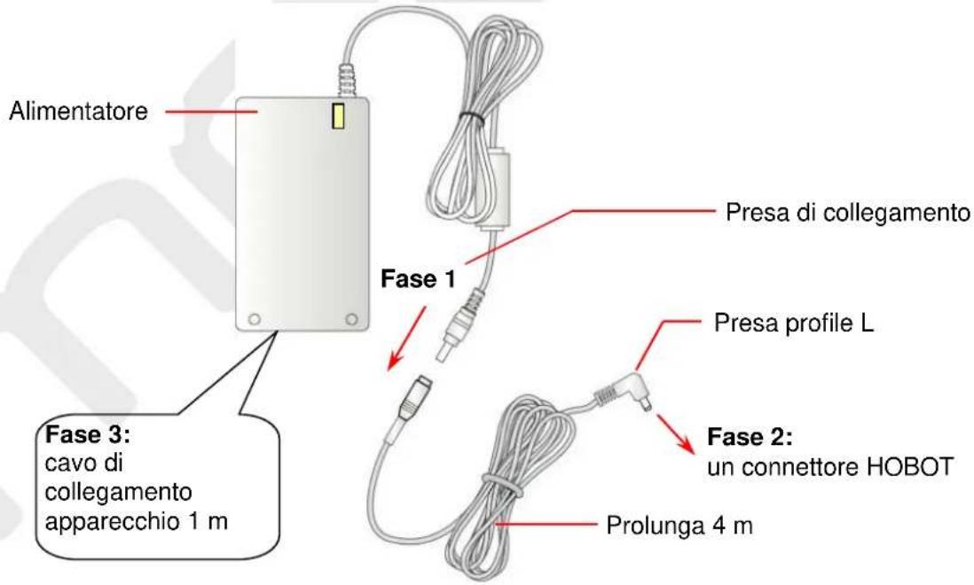 Hobot 288 - Alimentatore e cavo di prolunga - 1