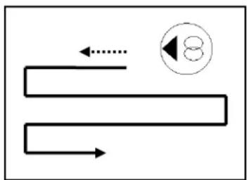 Hobot 288 - Remote controller - 5