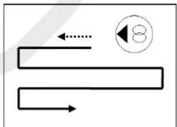Hobot 288 - Fernbedienung - 11