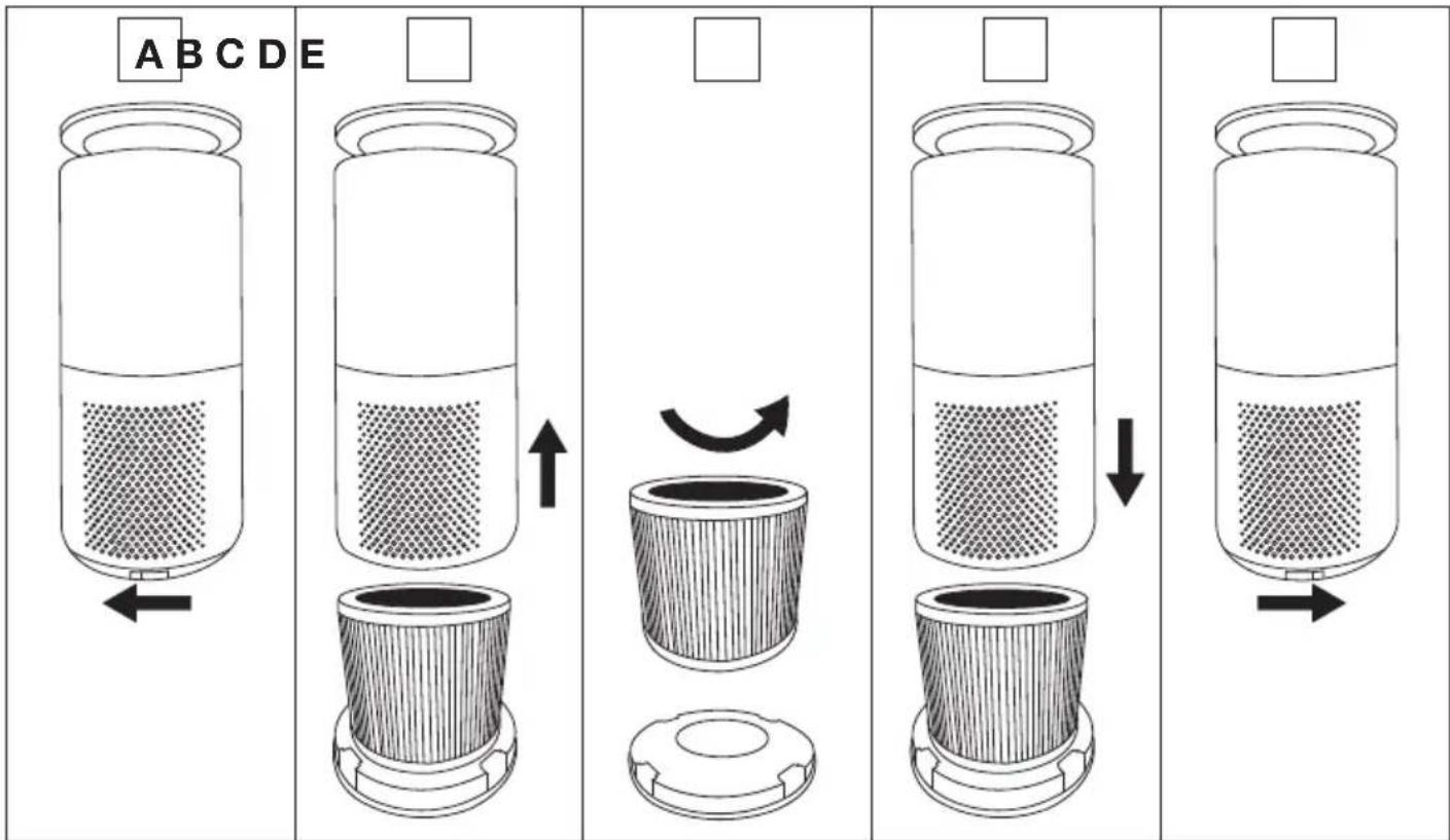 BEURER LR 400 - Byta filter - 1
