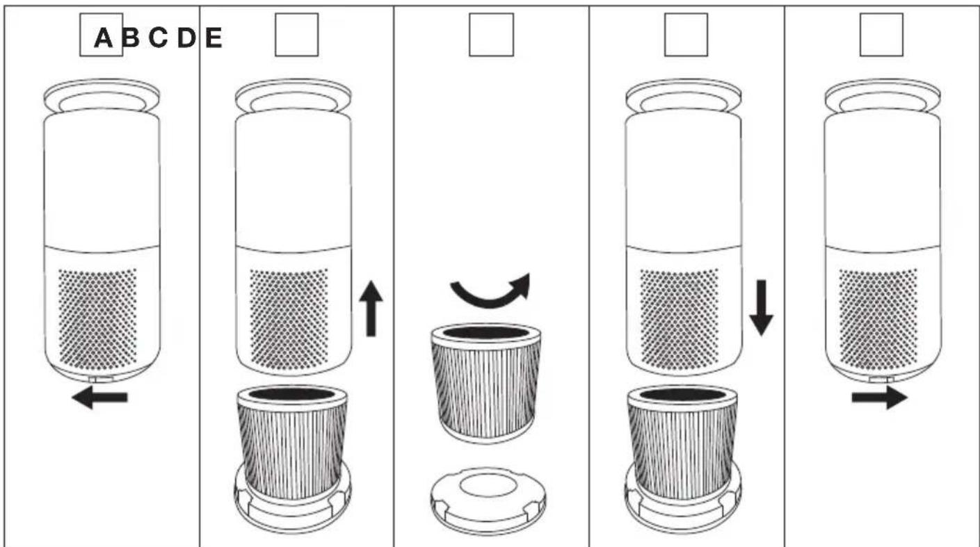 BEURER LR 400 - Replacing the filter - 1