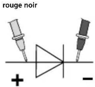 Laserliner MultiMeter Pocket XP - Contrôle des diodes - 2