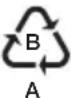 BEURER BC 27 - SYMBOLFORKLARING - 10