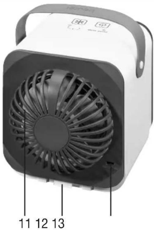 BEURER LV 50 - Opis urządzenia - 2