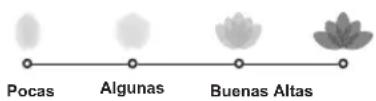 BEURER Pearl OT 80 - Posibilidades de\ quelarse embarazada - 1